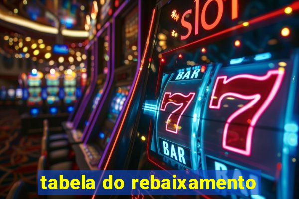 tabela do rebaixamento